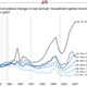 Image for article titled What we all got wrong about the 1%—it’s actually the 0.01%